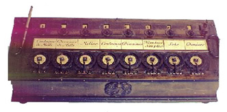 History Of Computers