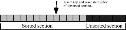 Insert Sort